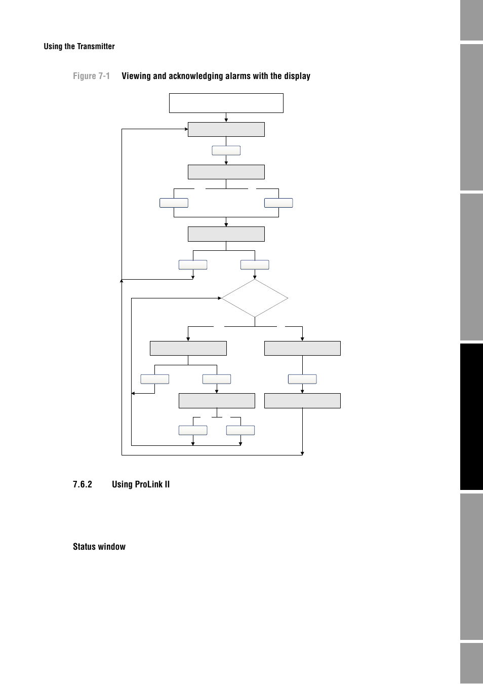 2 using prolink ii, Using prolink ii, Figure 7-1 | Emerson Process Management MICRO MOTION 2400S User Manual | Page 53 / 188