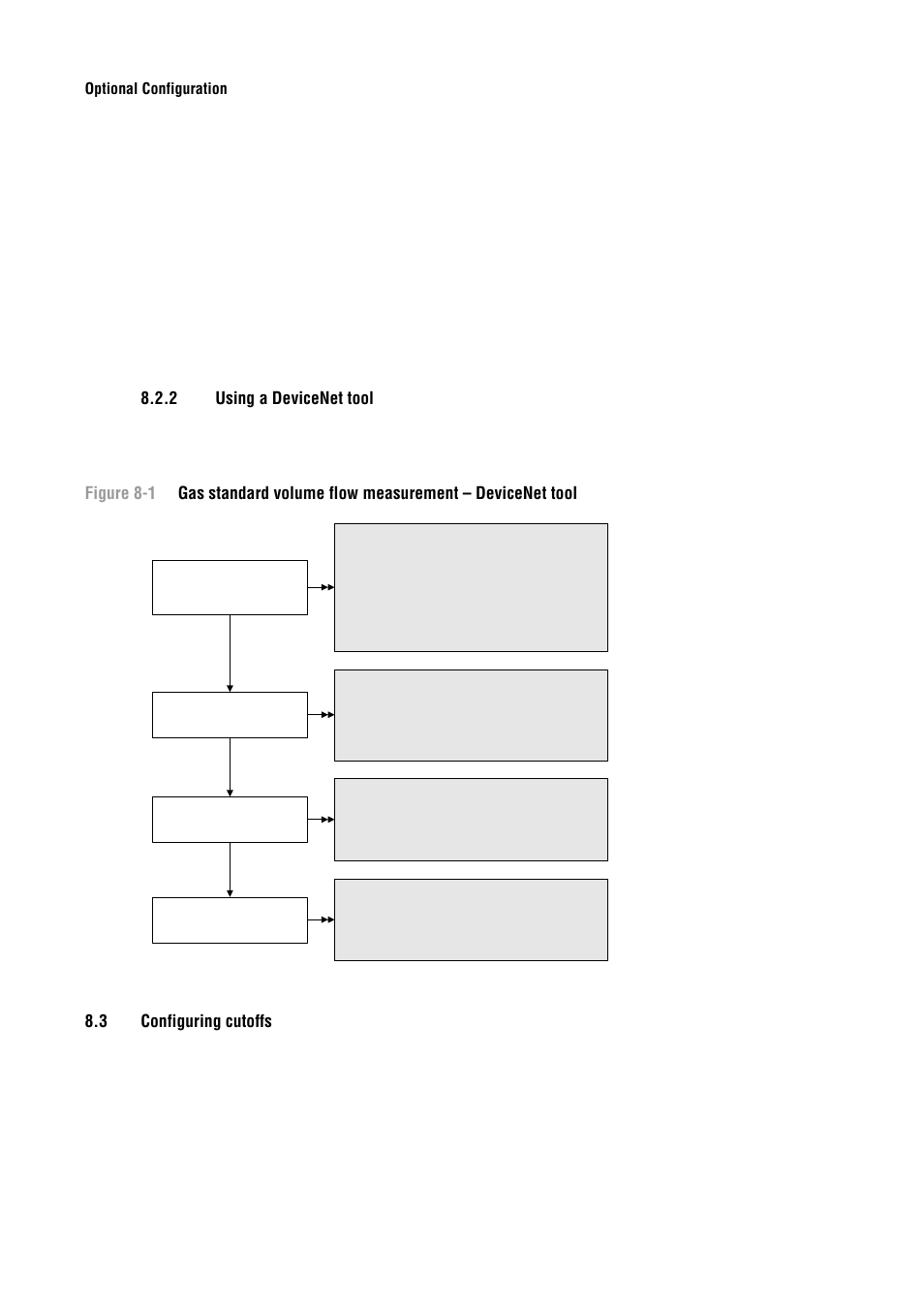 2 using a devicenet tool, 3 configuring cutoffs, Using a devicenet tool | Configuring cutoffs | Emerson Process Management MICRO MOTION 2400S User Manual | Page 66 / 188