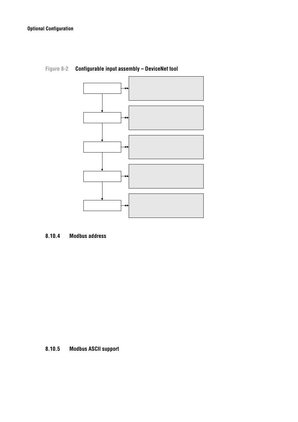 4 modbus address, 5 modbus ascii support, Modbus address | Modbus ascii support, See section 8.10.5, See section 8.10.4 for informatio | Emerson Process Management MICRO MOTION 2400S User Manual | Page 80 / 188