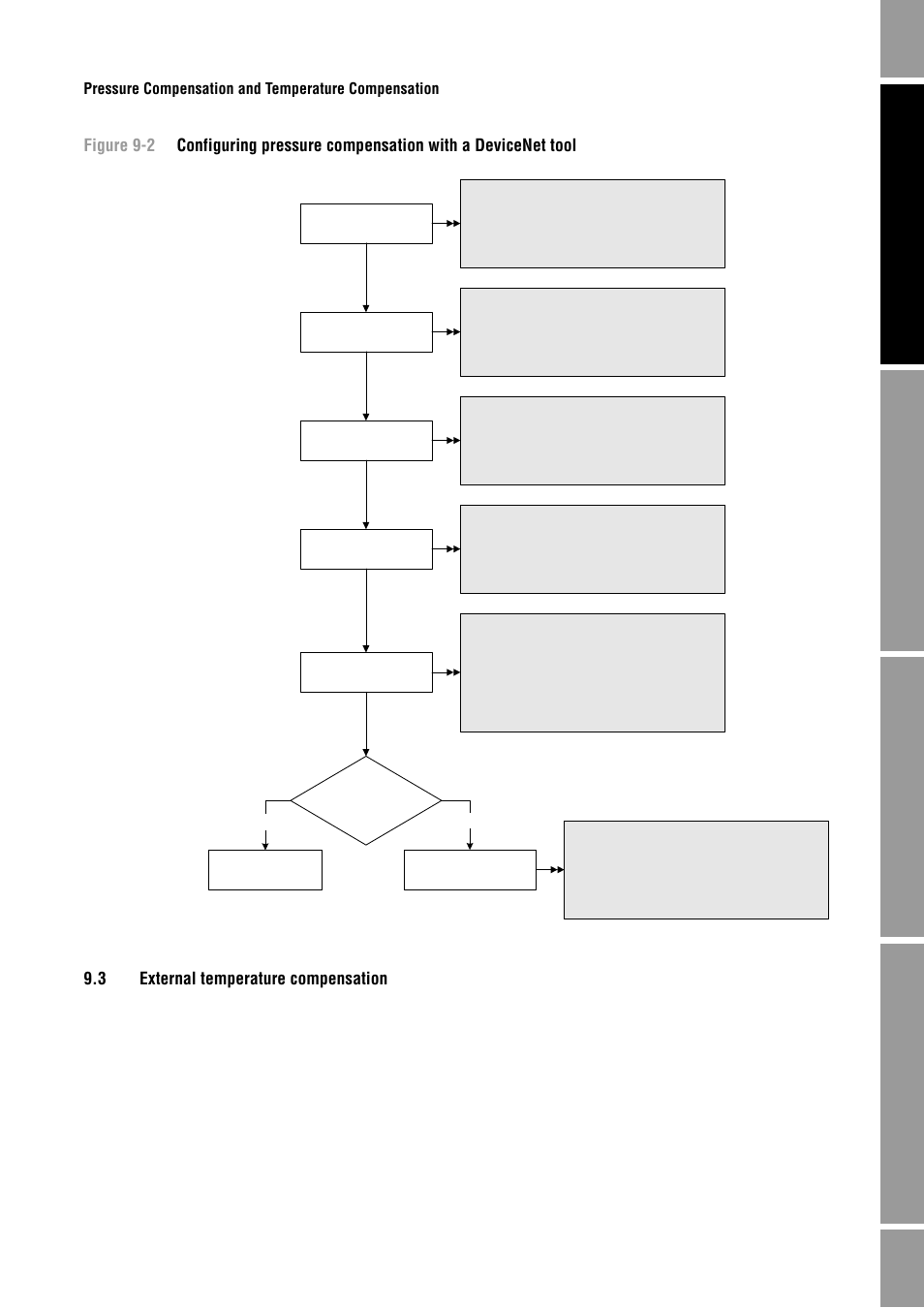 3 external temperature compensation, External temperature compensation, Section 9.3 | Vicenet tool, see figure 9-2 | Emerson Process Management MICRO MOTION 2400S User Manual | Page 93 / 188