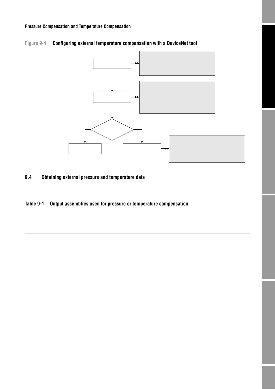 4 obtaining external pressure and temperature data, Obtaining external pressure and temperature data, Section 9.4 | See section 9.4, Vicenet tool, see figure 9-4 | Emerson Process Management MICRO MOTION 2400S User Manual | Page 95 / 188