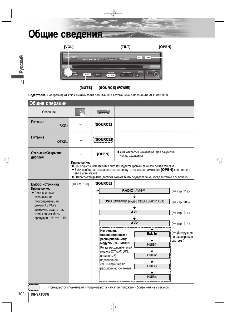 Й·˘лв т‚в‰âìëﬂ, Кк ыытт ттнн лл ии, Й·˘лв уфв‡ˆлл | Panasonic CQ-VX100W User Manual | Page 13 / 44