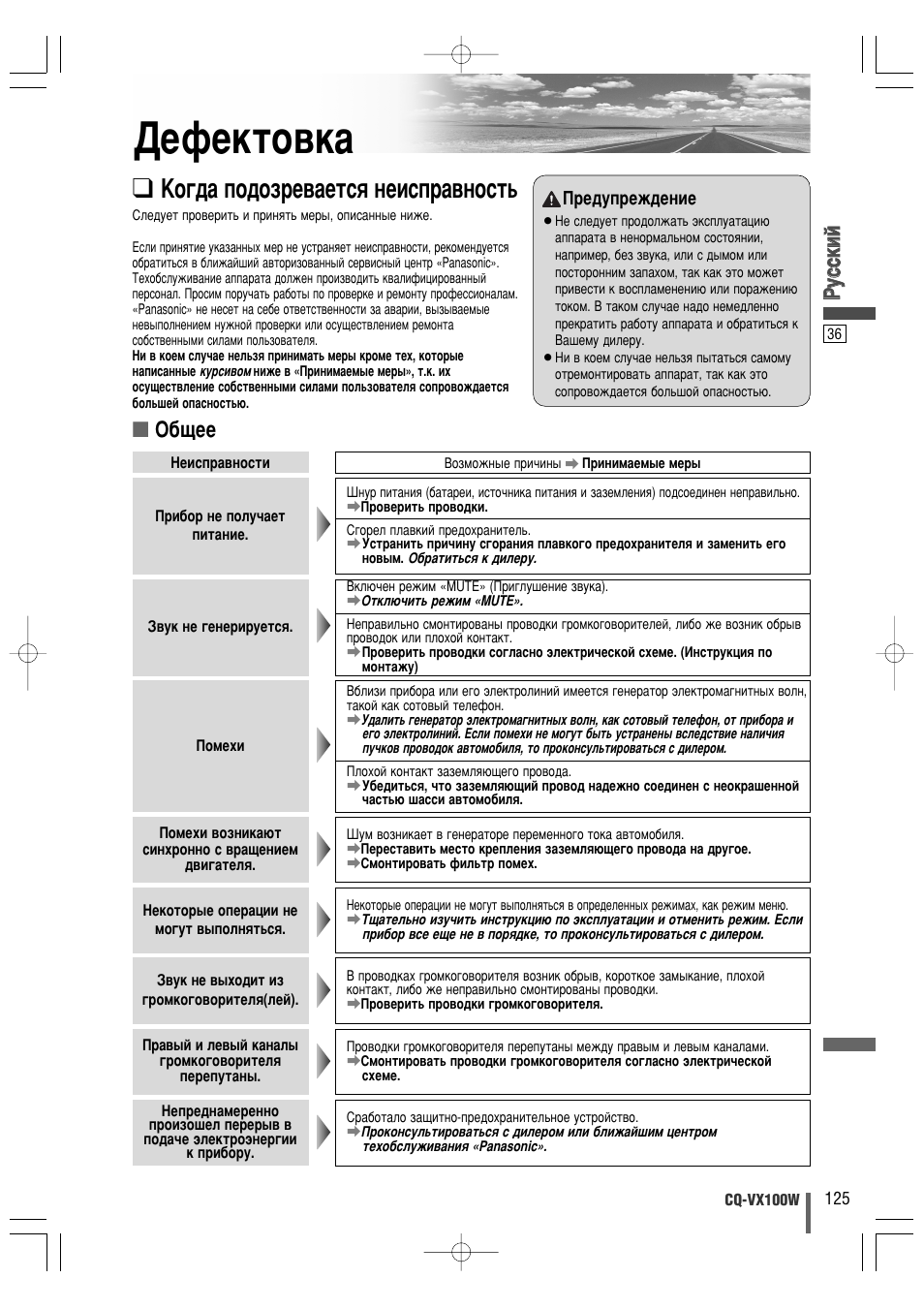 Свщвнъу‚н, Ду„‰‡ фу‰убв‚‡âúòﬂ мвлтф‡‚мутъ, Кк ыытт ттнн лл ии | Й·˘вв | Panasonic CQ-VX100W User Manual | Page 36 / 44