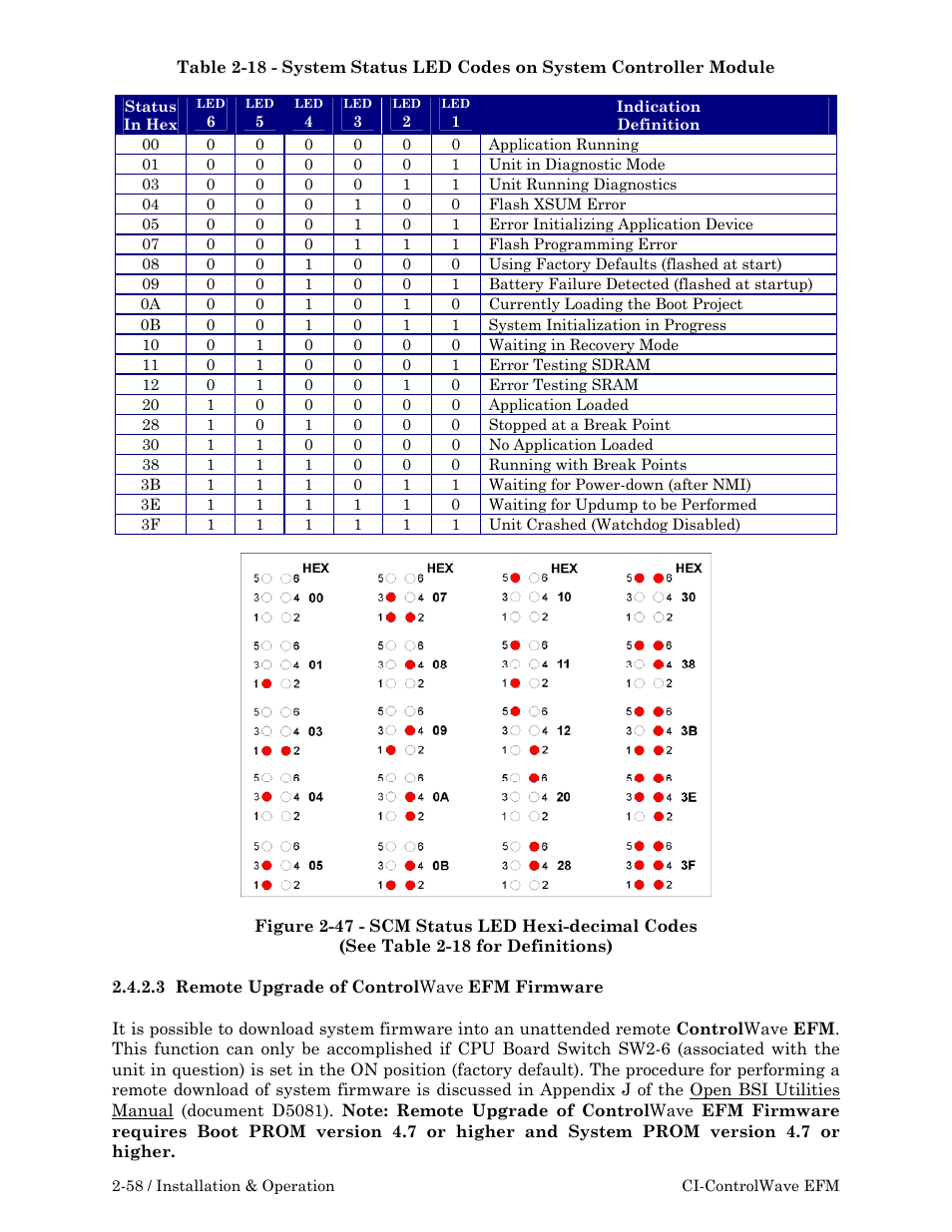 Emerson Process Management ControlWave EFM 3808 User Manual | Page 110 / 306