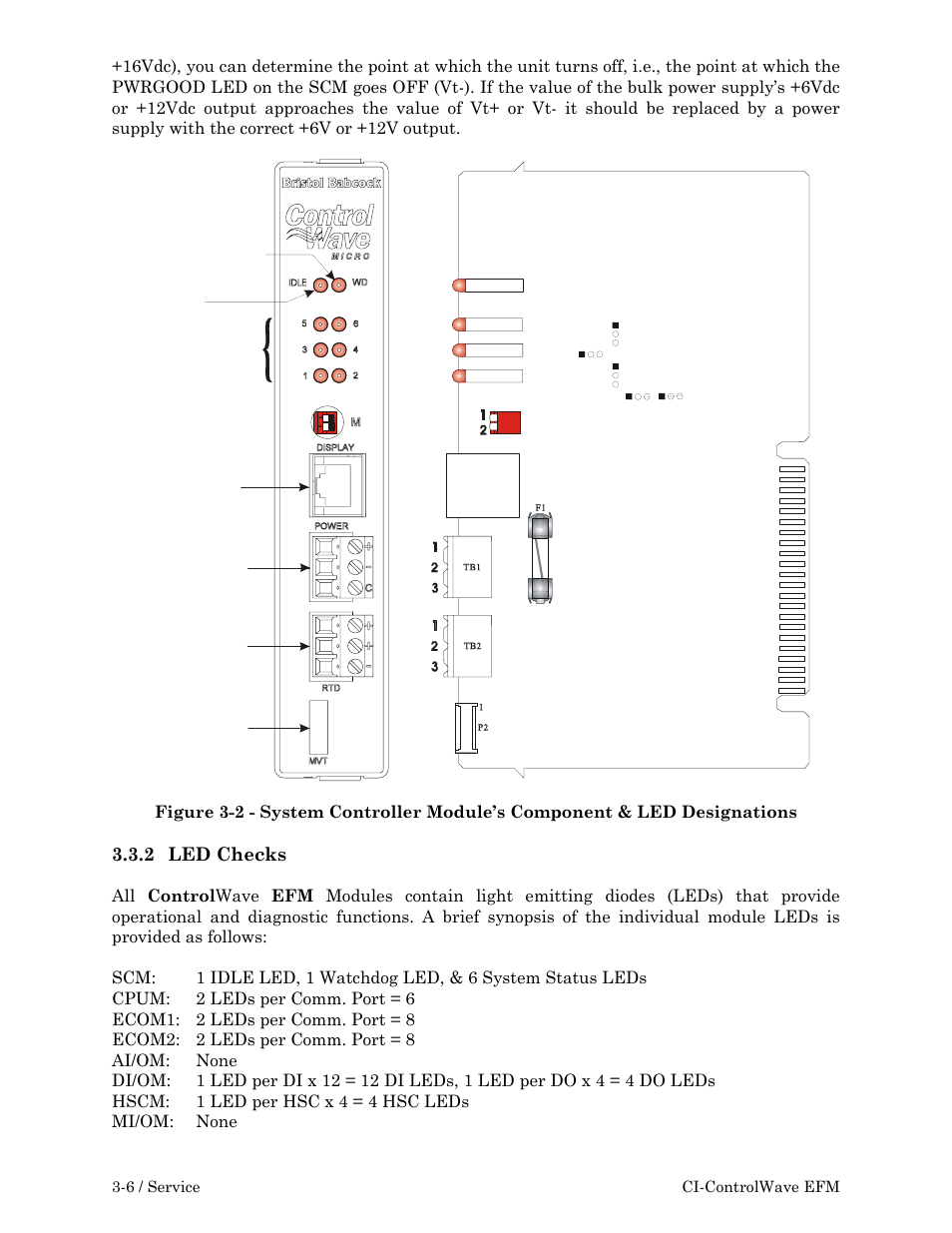 2 led checks | Emerson Process Management ControlWave EFM 3808 User Manual | Page 122 / 306