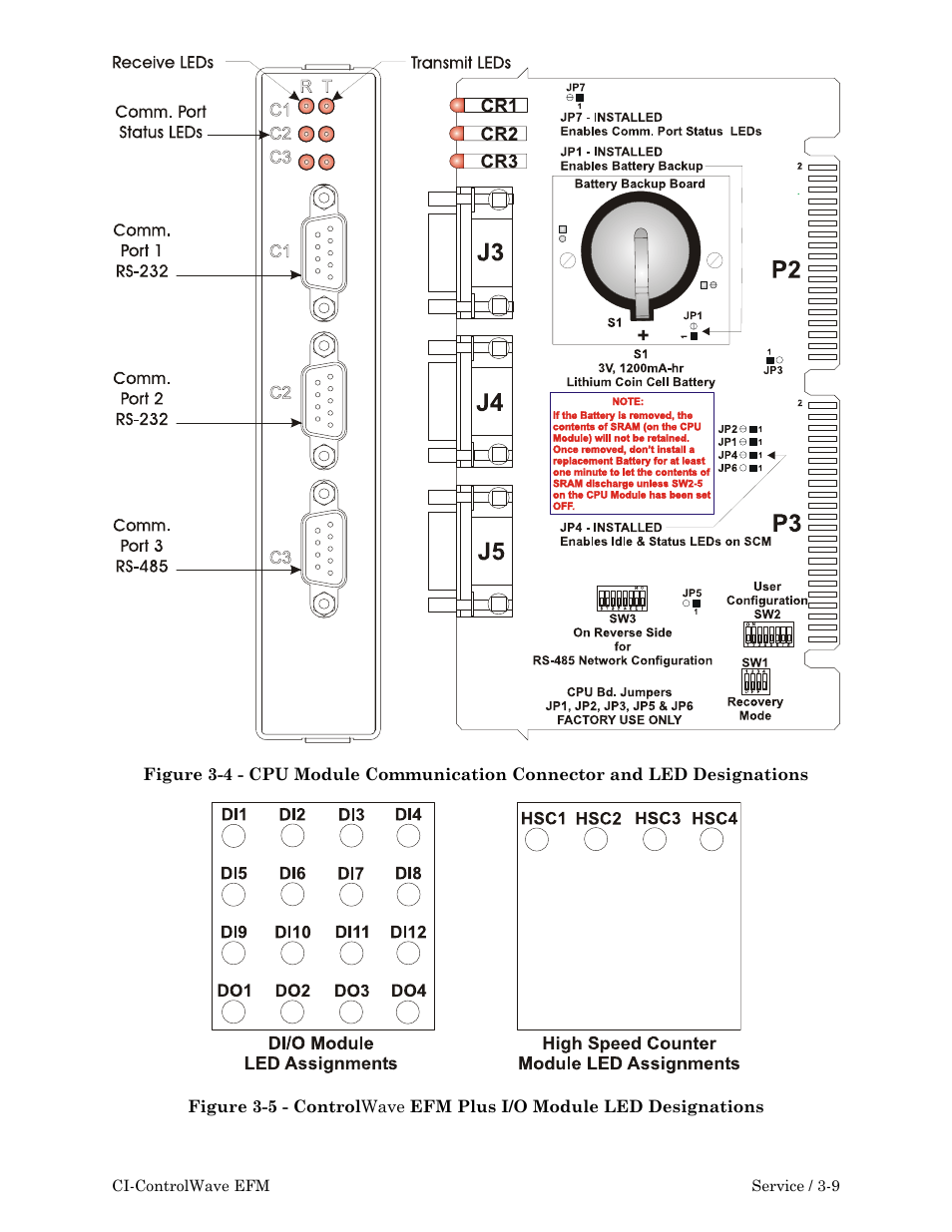 Emerson Process Management ControlWave EFM 3808 User Manual | Page 125 / 306