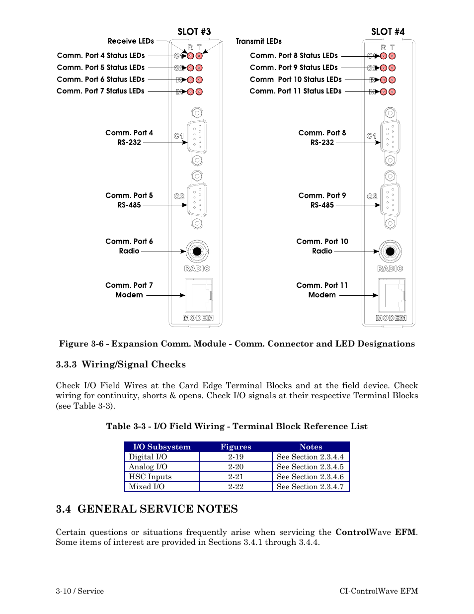 Emerson Process Management ControlWave EFM 3808 User Manual | Page 126 / 306