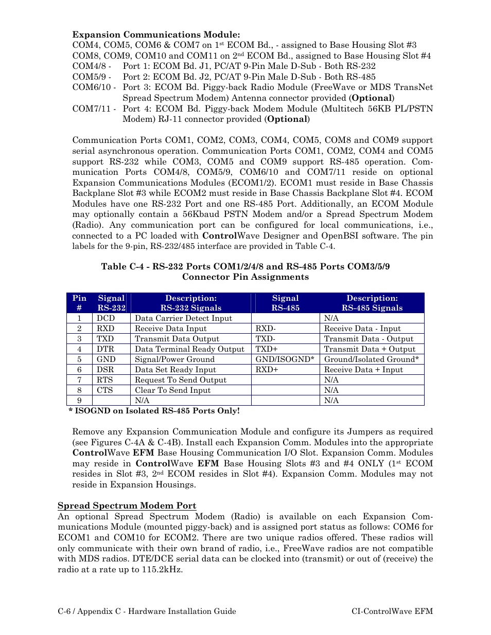 Emerson Process Management ControlWave EFM 3808 User Manual | Page 154 / 306