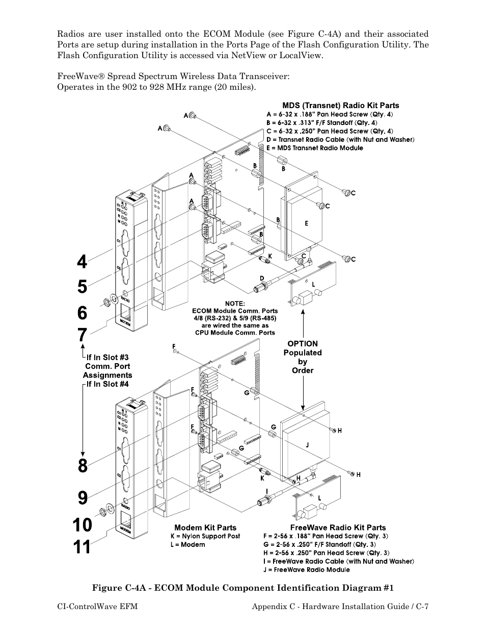 Emerson Process Management ControlWave EFM 3808 User Manual | Page 155 / 306