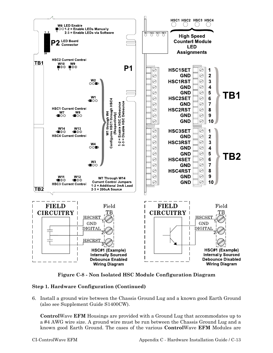 Emerson Process Management ControlWave EFM 3808 User Manual | Page 161 / 306