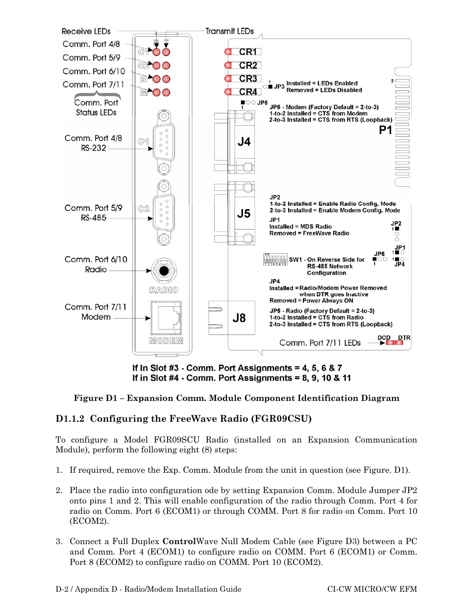 Emerson Process Management ControlWave EFM 3808 User Manual | Page 172 / 306