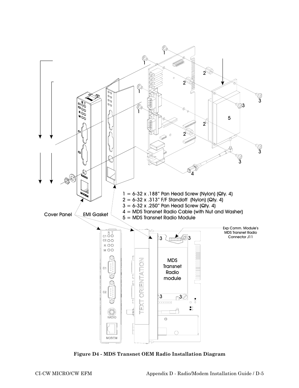 If in slot #3 comm. port assignments if in slot #4, Mds transnet radio kit parts, Option populated by order | Emerson Process Management ControlWave EFM 3808 User Manual | Page 175 / 306