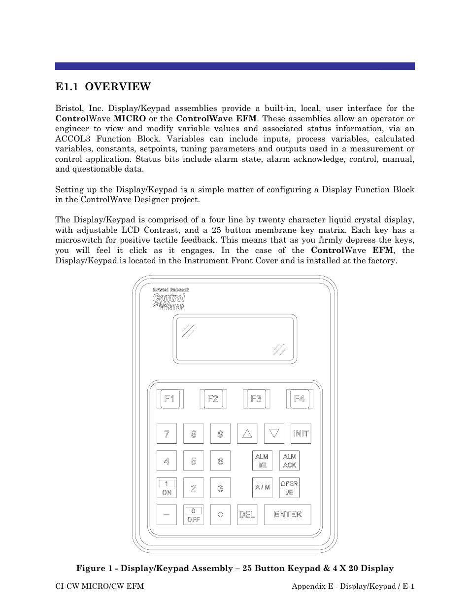 Appendix e, Display/keypad assembly guide | Emerson Process Management ControlWave EFM 3808 User Manual | Page 183 / 306