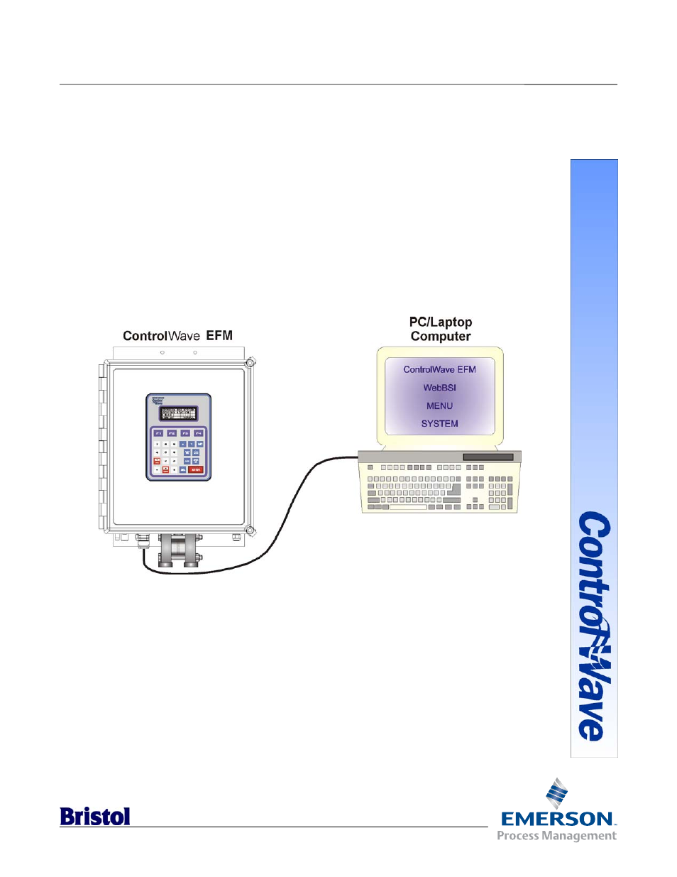 Efmappf.pdf, Using controlwave efm webbsi web pages, Control wave efm | Appendix f | Emerson Process Management ControlWave EFM 3808 User Manual | Page 197 / 306