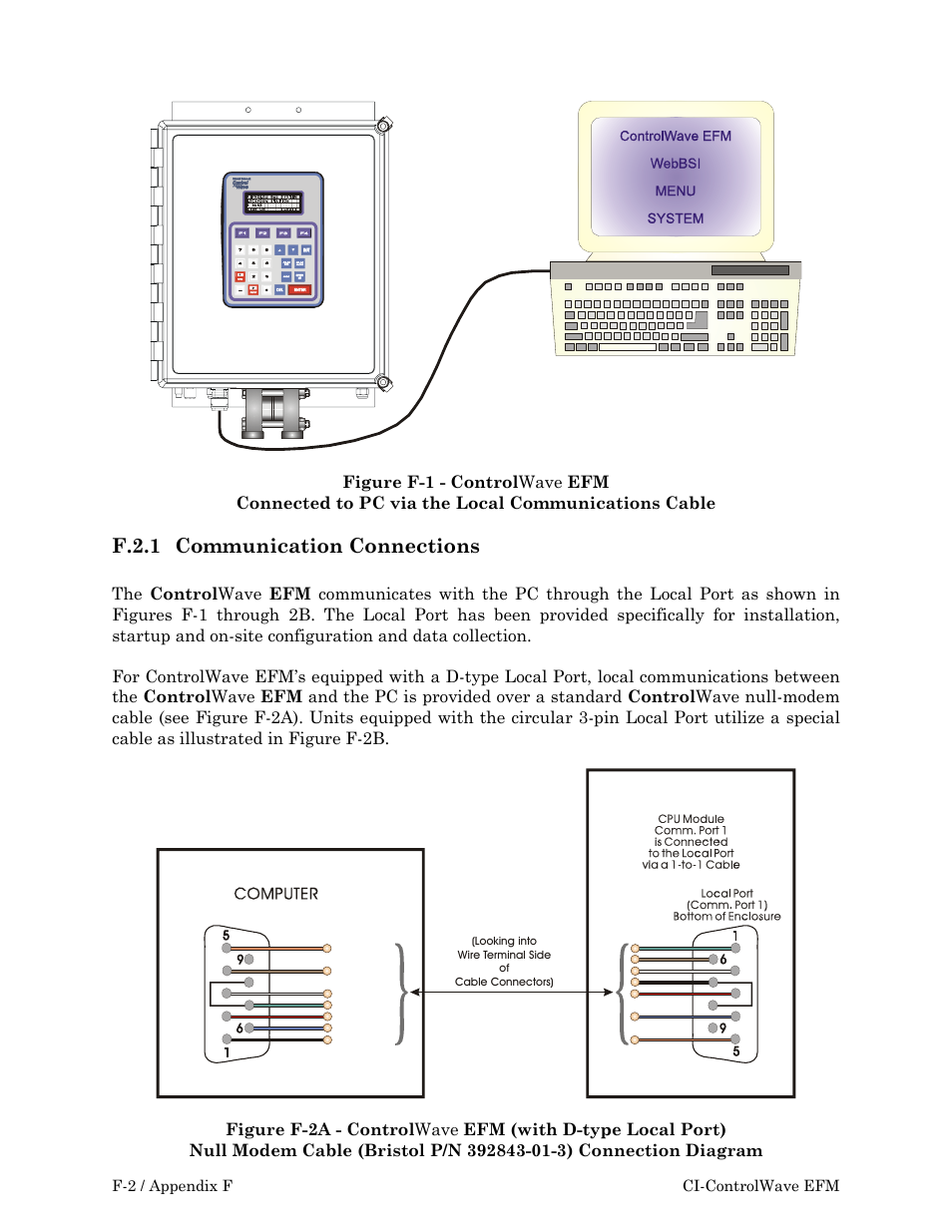 F.2.1 communication connections, Pc/laptop computer control efm wave | Emerson Process Management ControlWave EFM 3808 User Manual | Page 202 / 306