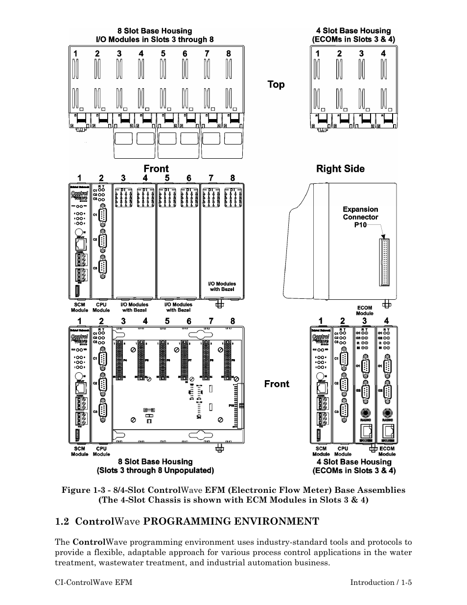 Emerson Process Management ControlWave EFM 3808 User Manual | Page 21 / 306