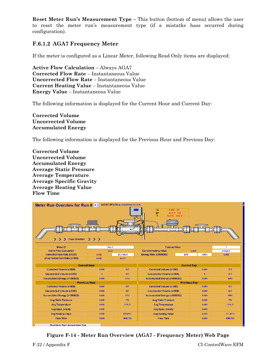 Emerson Process Management ControlWave EFM 3808 User Manual | Page 222 / 306