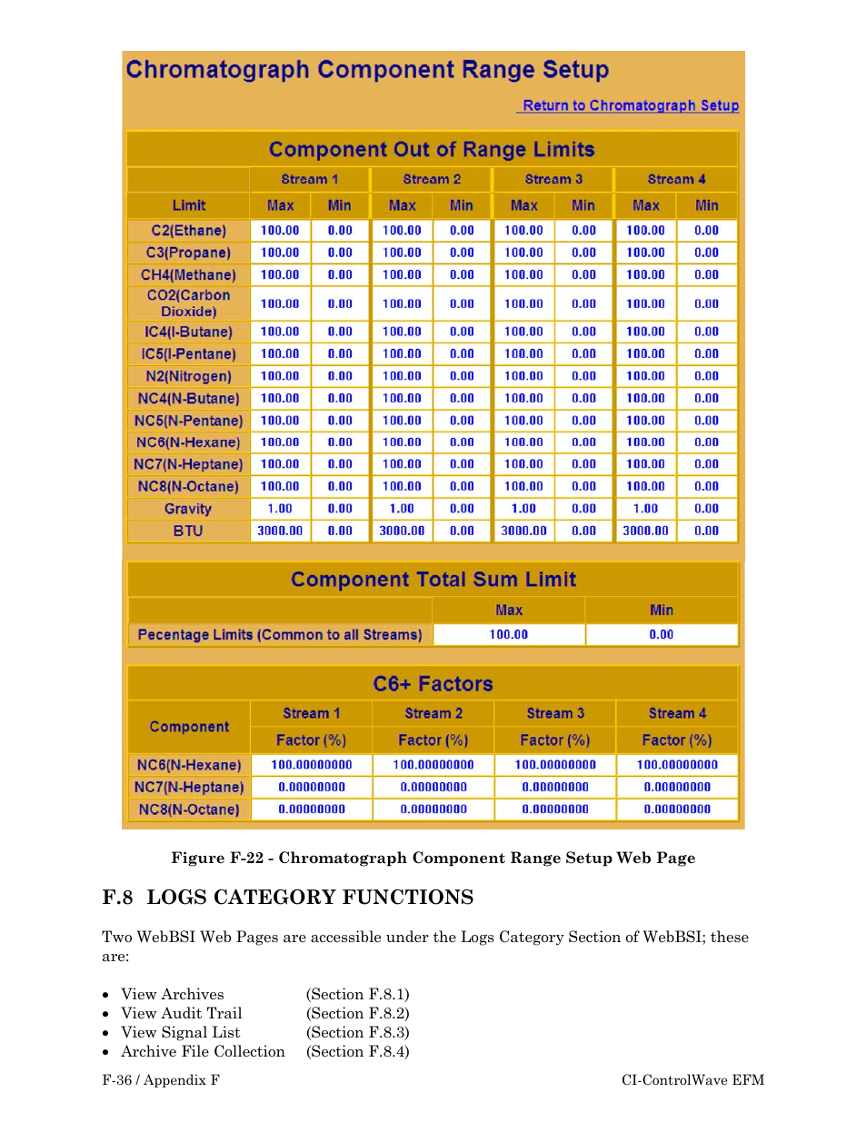 Logs, Category, F.8 logs category functions | Emerson Process Management ControlWave EFM 3808 User Manual | Page 236 / 306