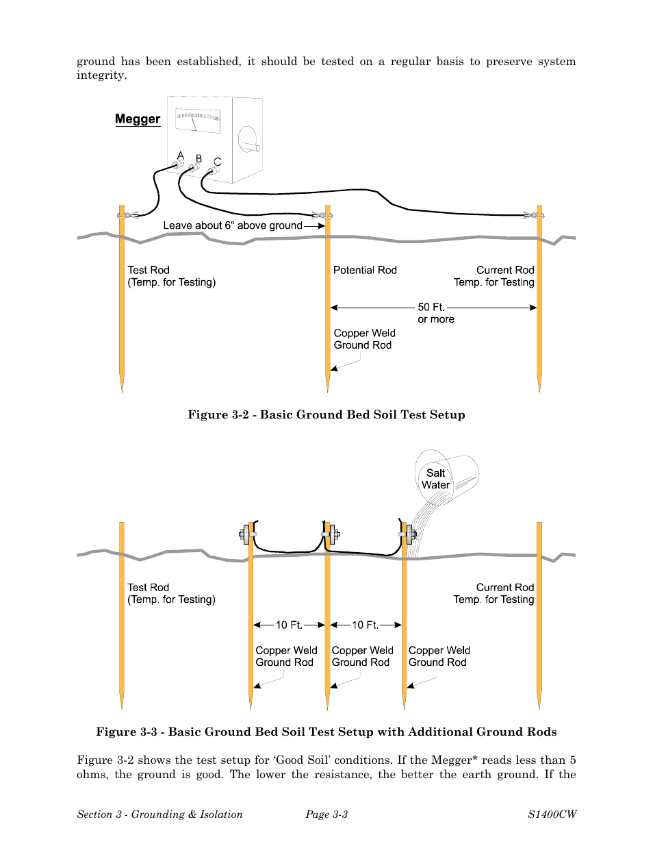 Emerson Process Management ControlWave EFM 3808 User Manual | Page 271 / 306