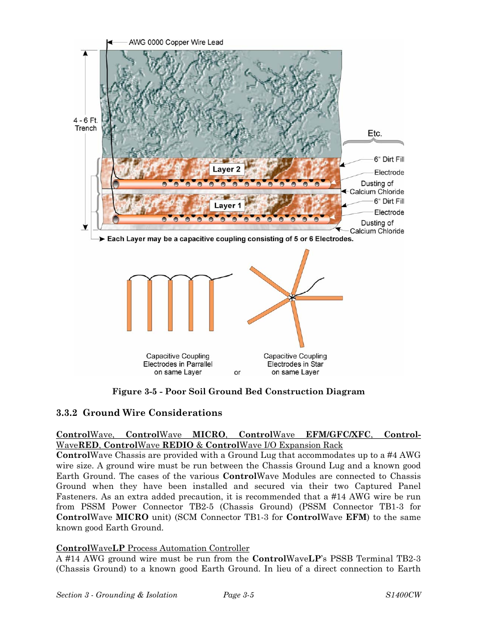 Emerson Process Management ControlWave EFM 3808 User Manual | Page 273 / 306