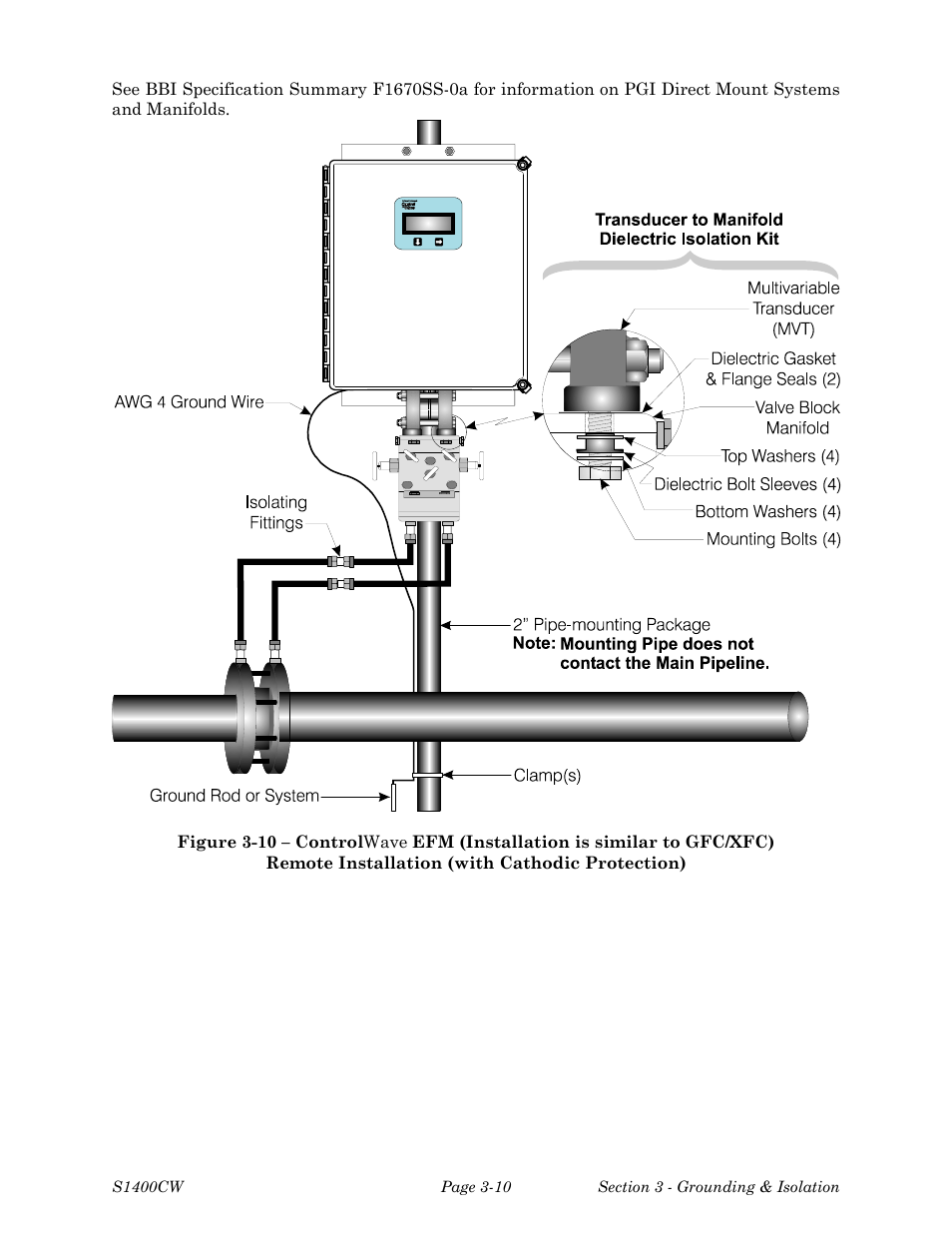 Emerson Process Management ControlWave EFM 3808 User Manual | Page 278 / 306