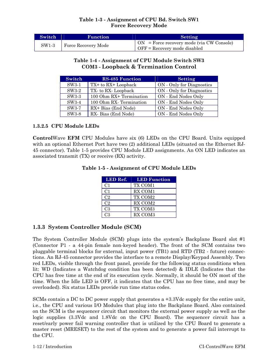 Emerson Process Management ControlWave EFM 3808 User Manual | Page 28 / 306