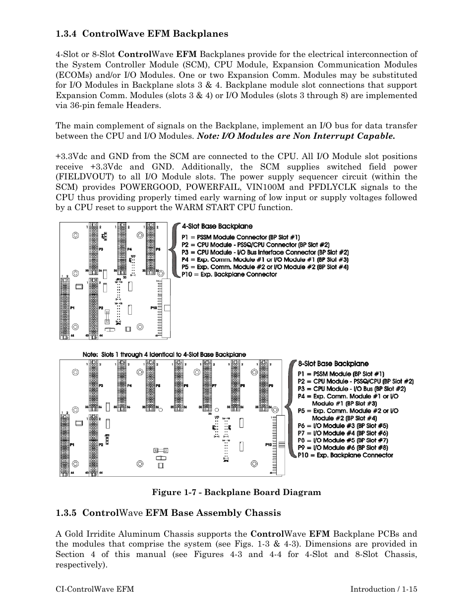 Emerson Process Management ControlWave EFM 3808 User Manual | Page 31 / 306