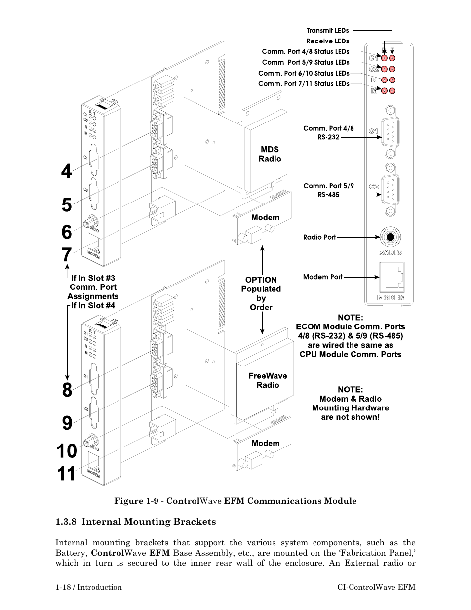 Emerson Process Management ControlWave EFM 3808 User Manual | Page 34 / 306