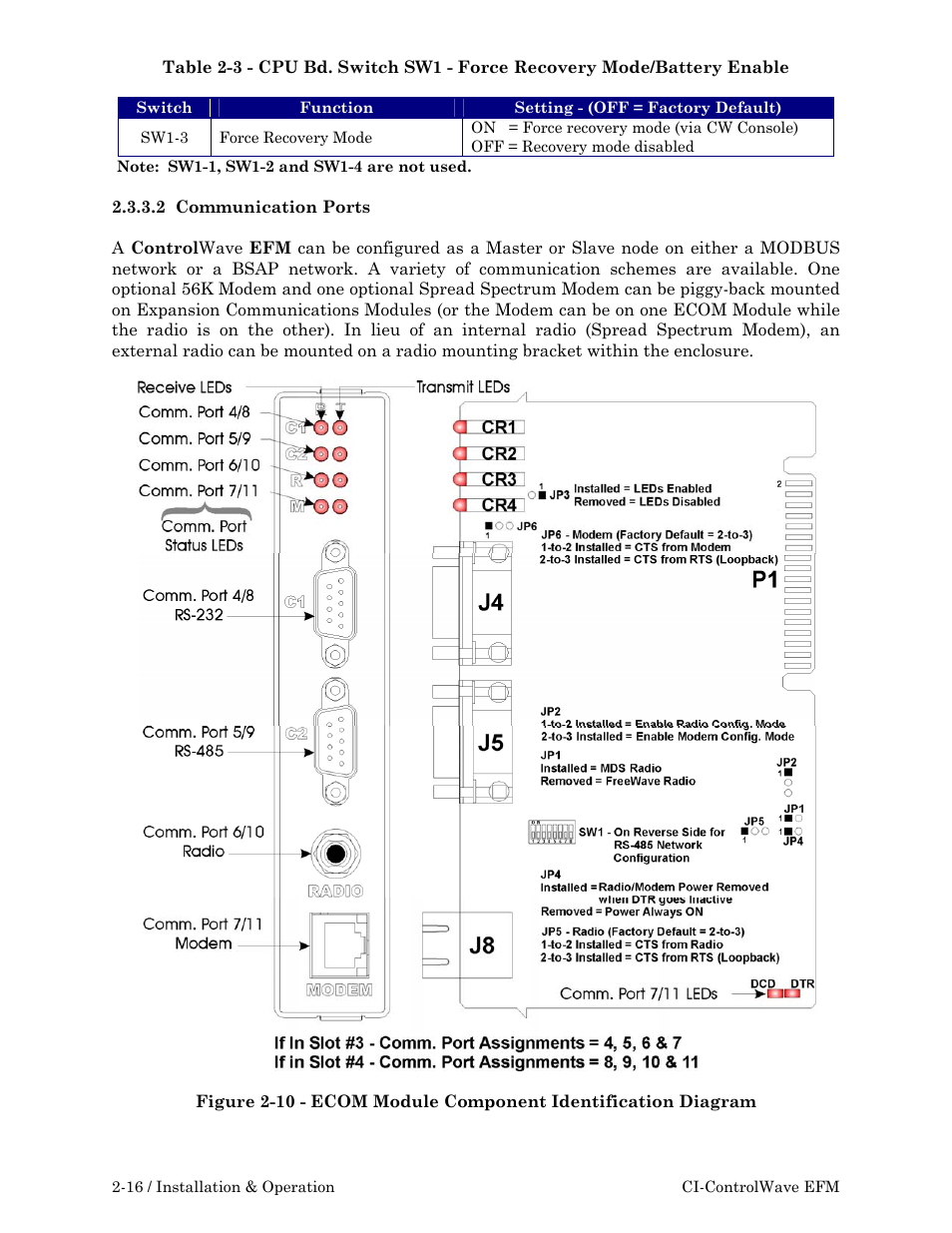 Emerson Process Management ControlWave EFM 3808 User Manual | Page 68 / 306