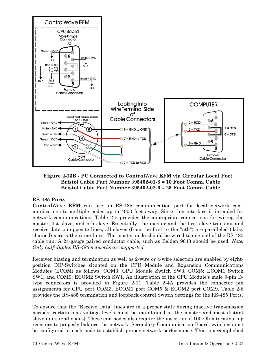 Emerson Process Management ControlWave EFM 3808 User Manual | Page 73 / 306