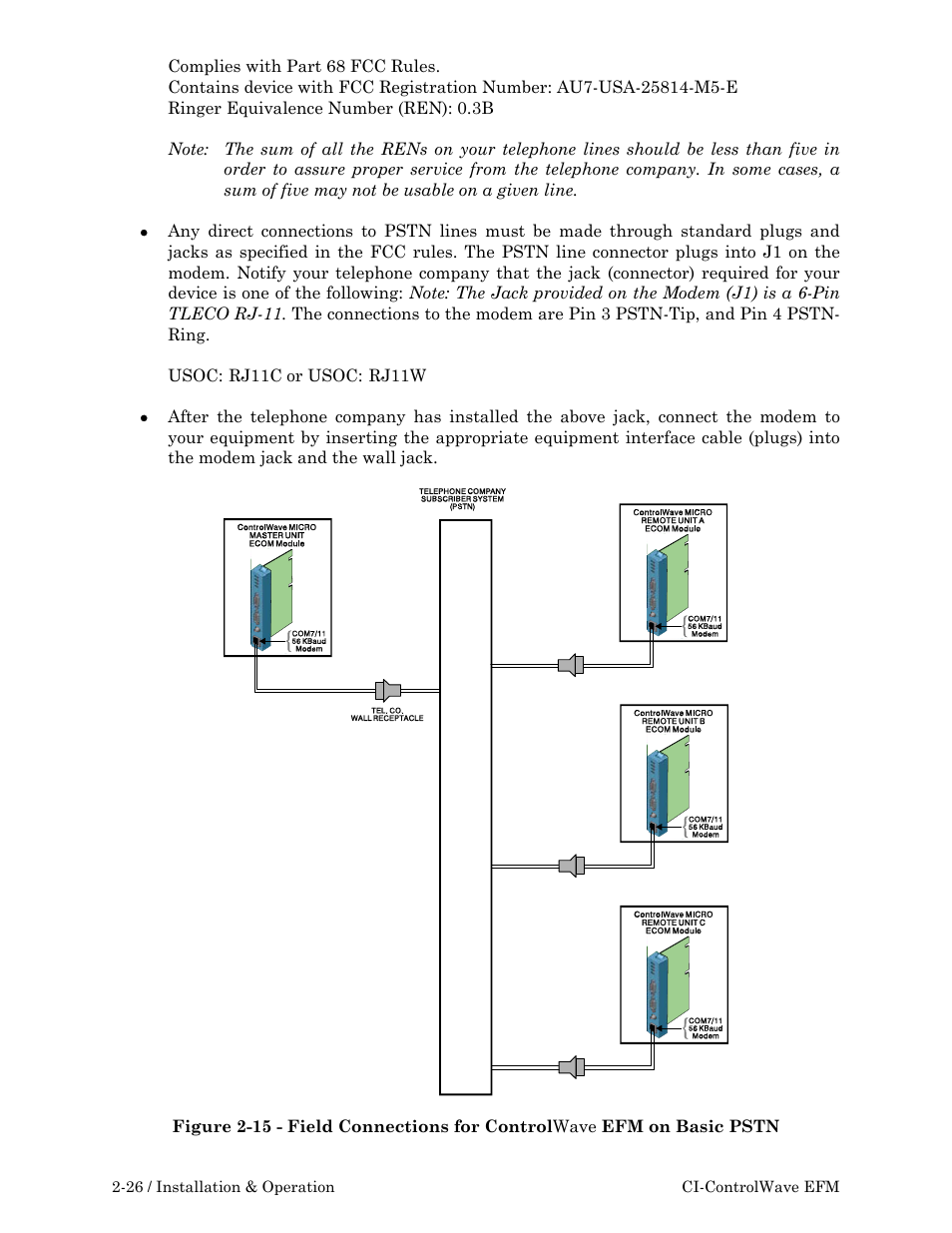 Emerson Process Management ControlWave EFM 3808 User Manual | Page 78 / 306