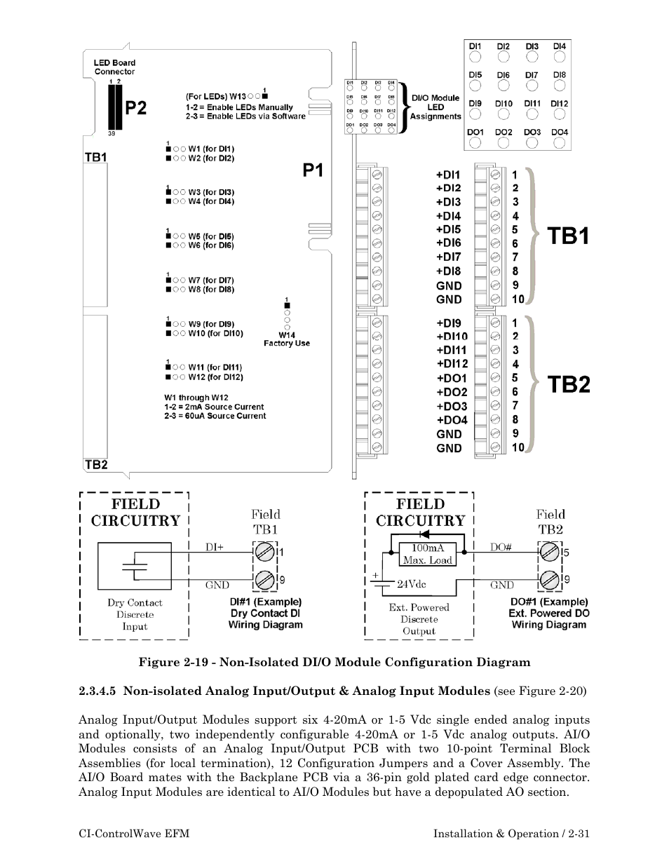 Emerson Process Management ControlWave EFM 3808 User Manual | Page 83 / 306