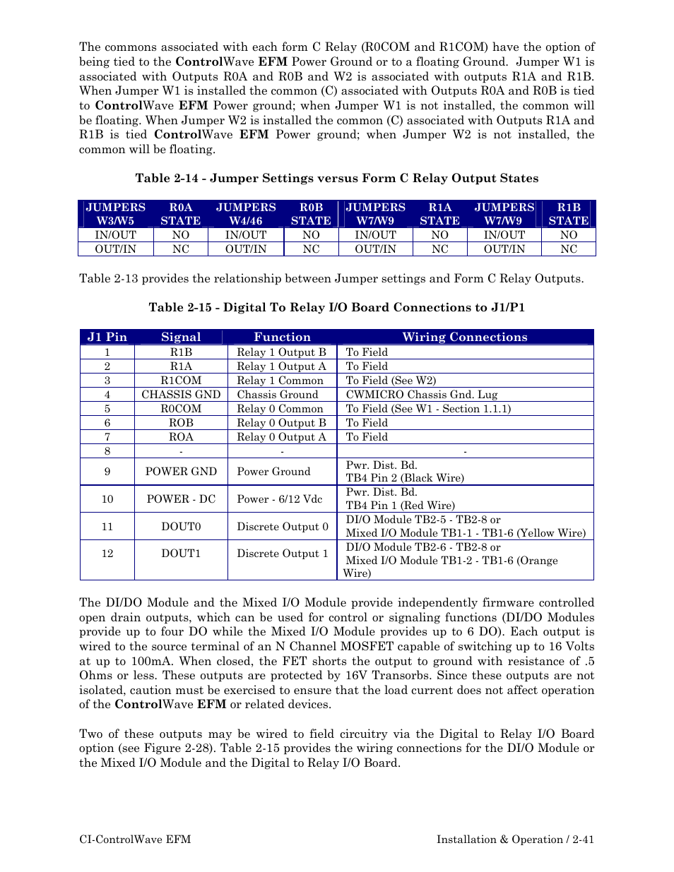 Emerson Process Management ControlWave EFM 3808 User Manual | Page 93 / 306