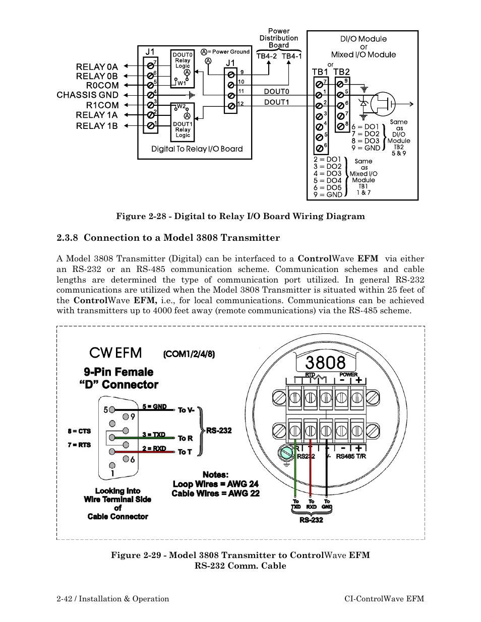 Emerson Process Management ControlWave EFM 3808 User Manual | Page 94 / 306