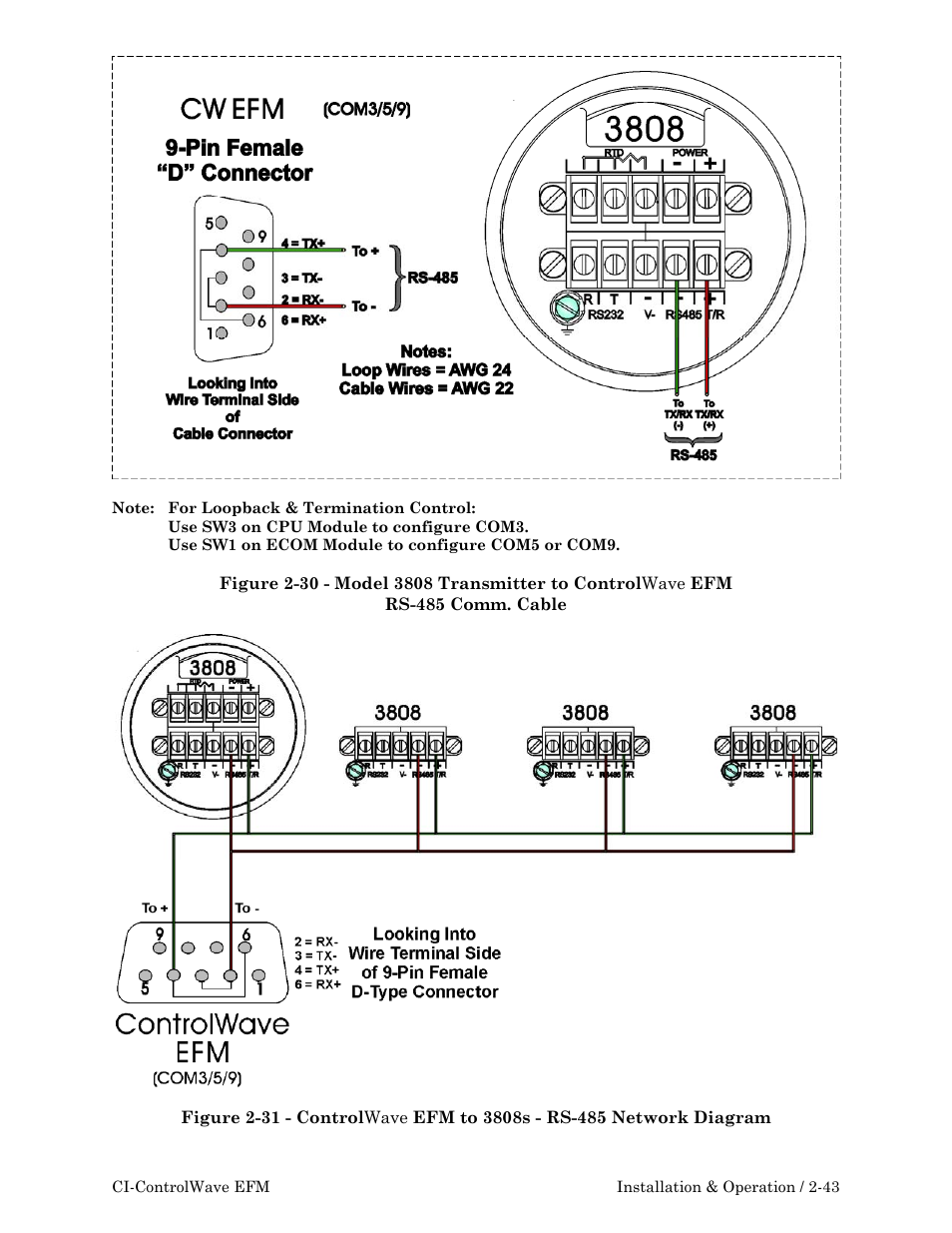 Emerson Process Management ControlWave EFM 3808 User Manual | Page 95 / 306