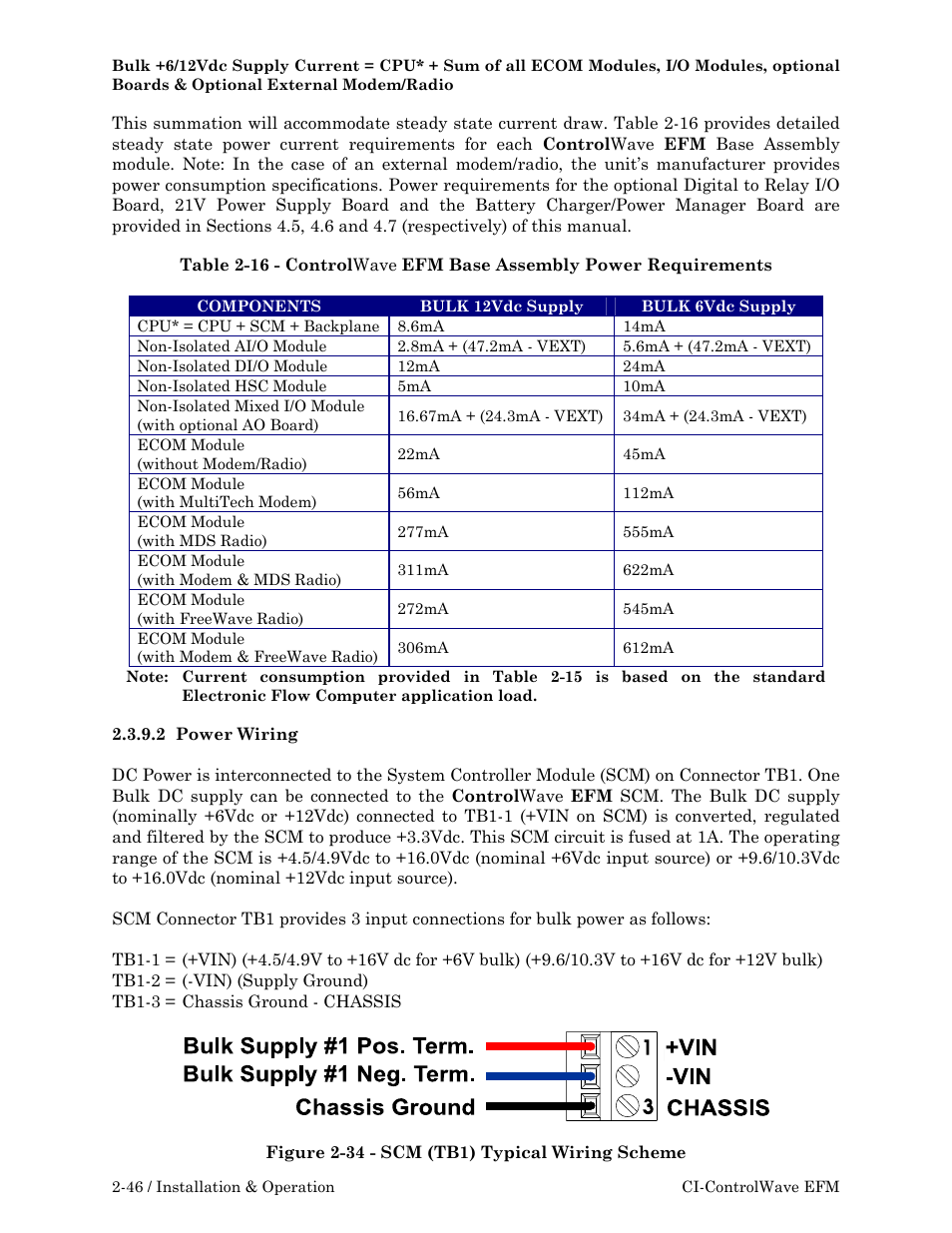 Emerson Process Management ControlWave EFM 3808 User Manual | Page 98 / 306