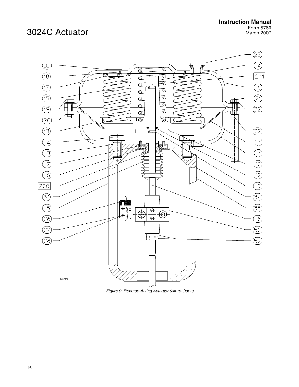 3024c actuator | Emerson Process Management 3024C User Manual | Page 16 / 20