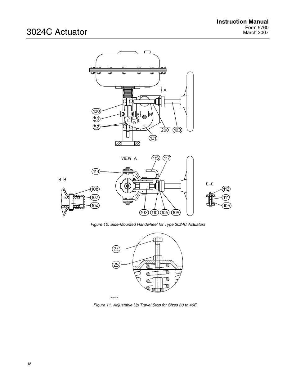 3024c actuator, Instruction manual | Emerson Process Management 3024C User Manual | Page 18 / 20