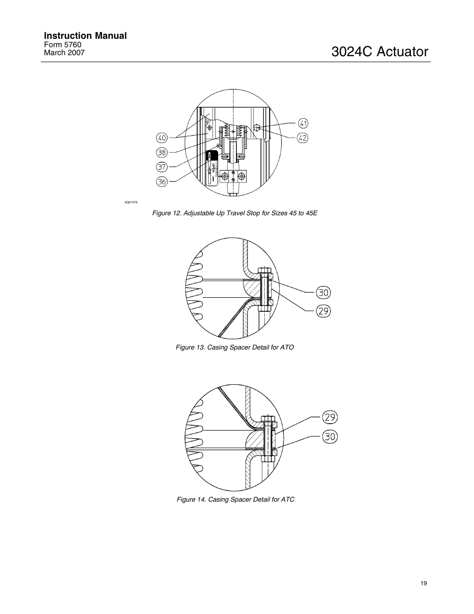 3024c actuator | Emerson Process Management 3024C User Manual | Page 19 / 20