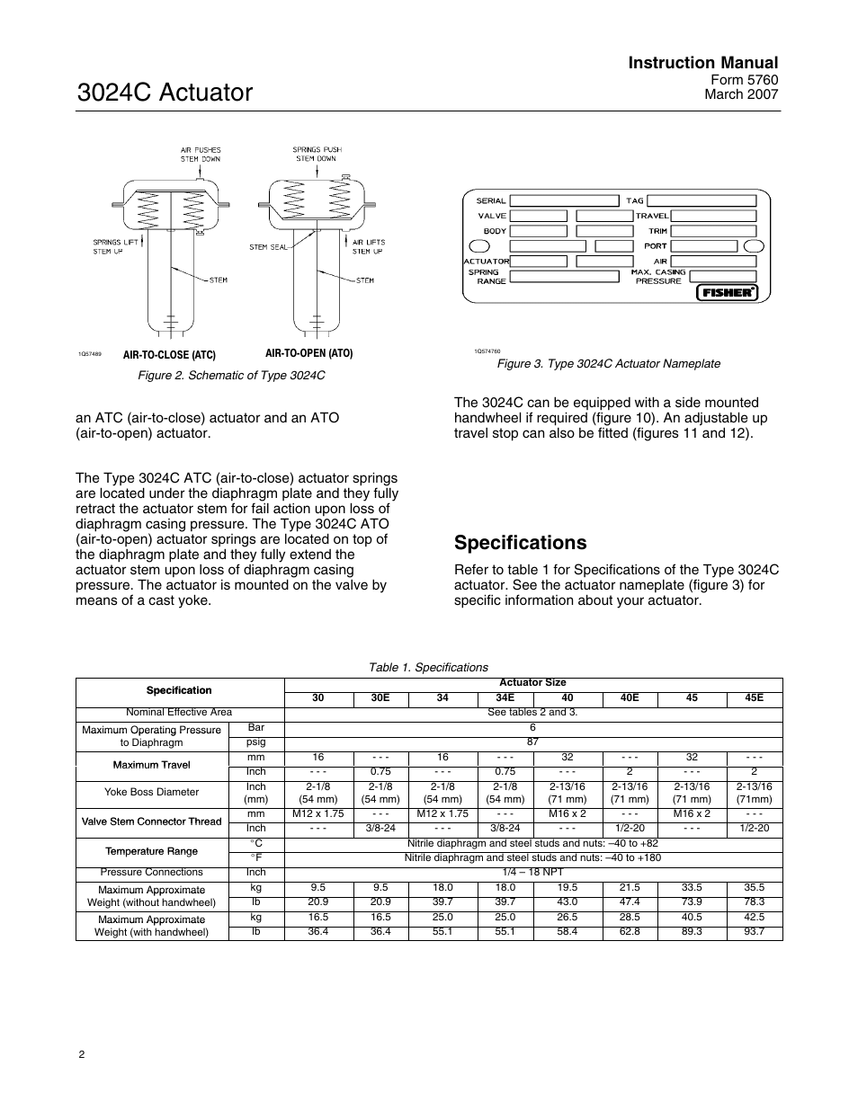 3024c actuator, Specifications, Instruction manual | Emerson Process Management 3024C User Manual | Page 2 / 20