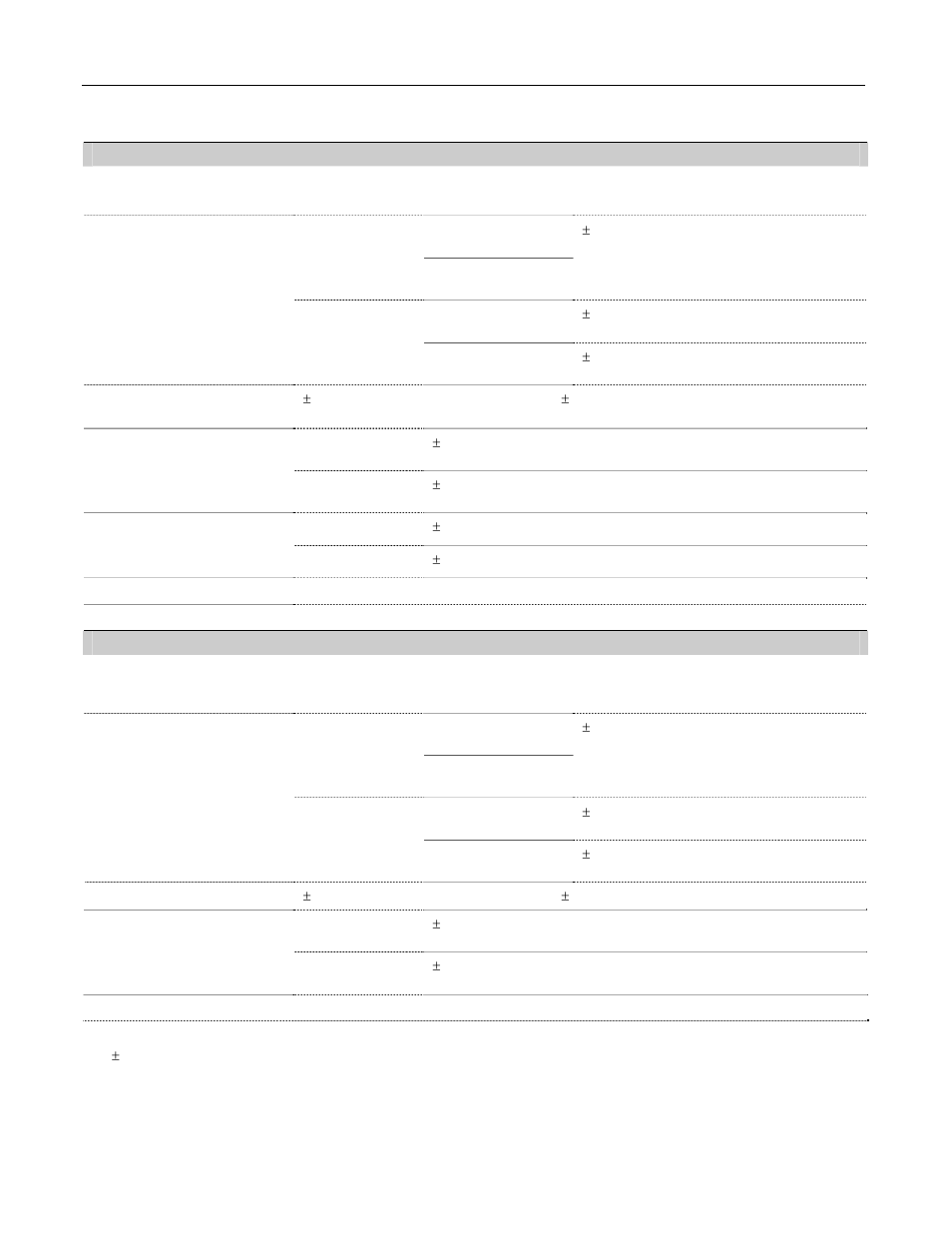 Technical specifications, Dvs205 multi-variable sensor | Emerson Process Management DVS205 User Manual | Page 2 / 4