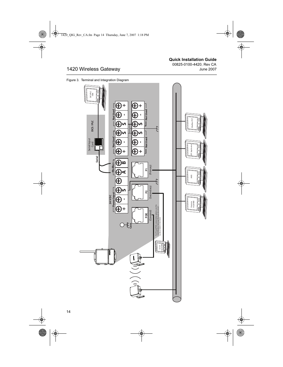 Ab ss ss, 1420 wireless gateway, Quick installation guide | Emerson Process Management Wireless Gateway 1420 User Manual | Page 14 / 16