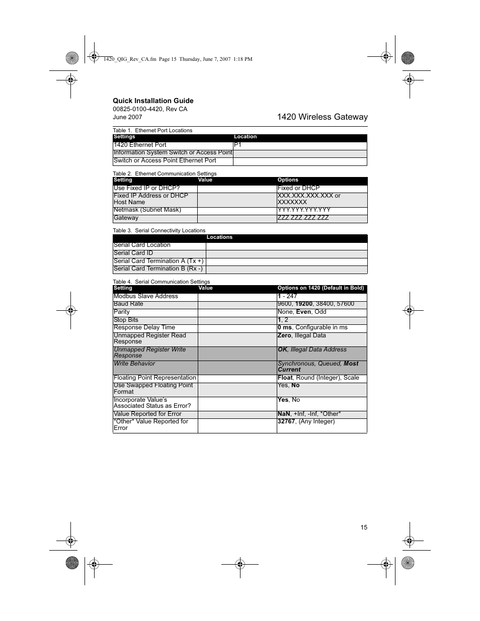 1420 wireless gateway | Emerson Process Management Wireless Gateway 1420 User Manual | Page 15 / 16