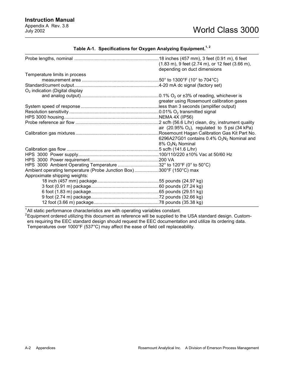 World class 3000, Instruction manual | Emerson Process Management 3000 User Manual | Page 100 / 182