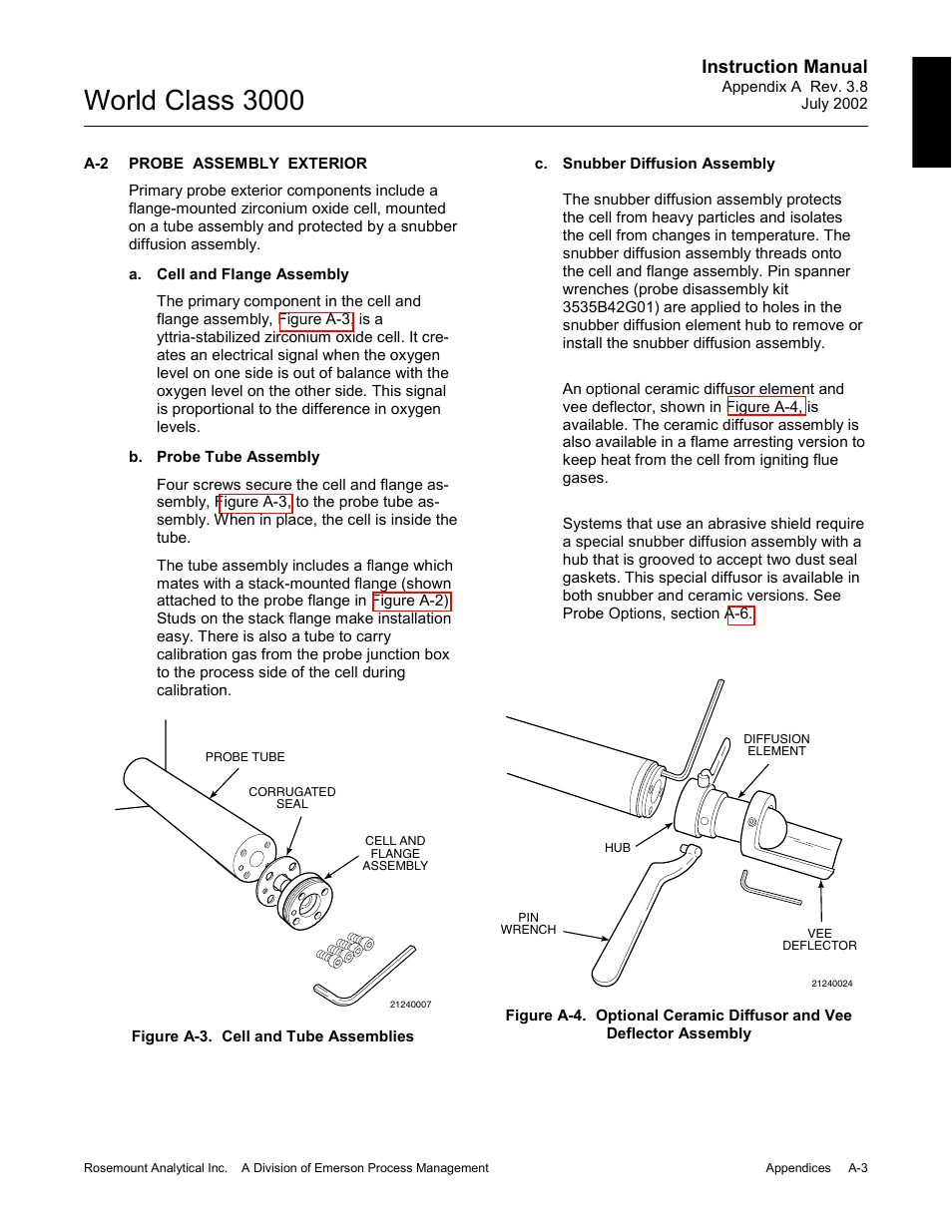 Probe assembly exterior, World class 3000, Instruction manual | Emerson Process Management 3000 User Manual | Page 101 / 182