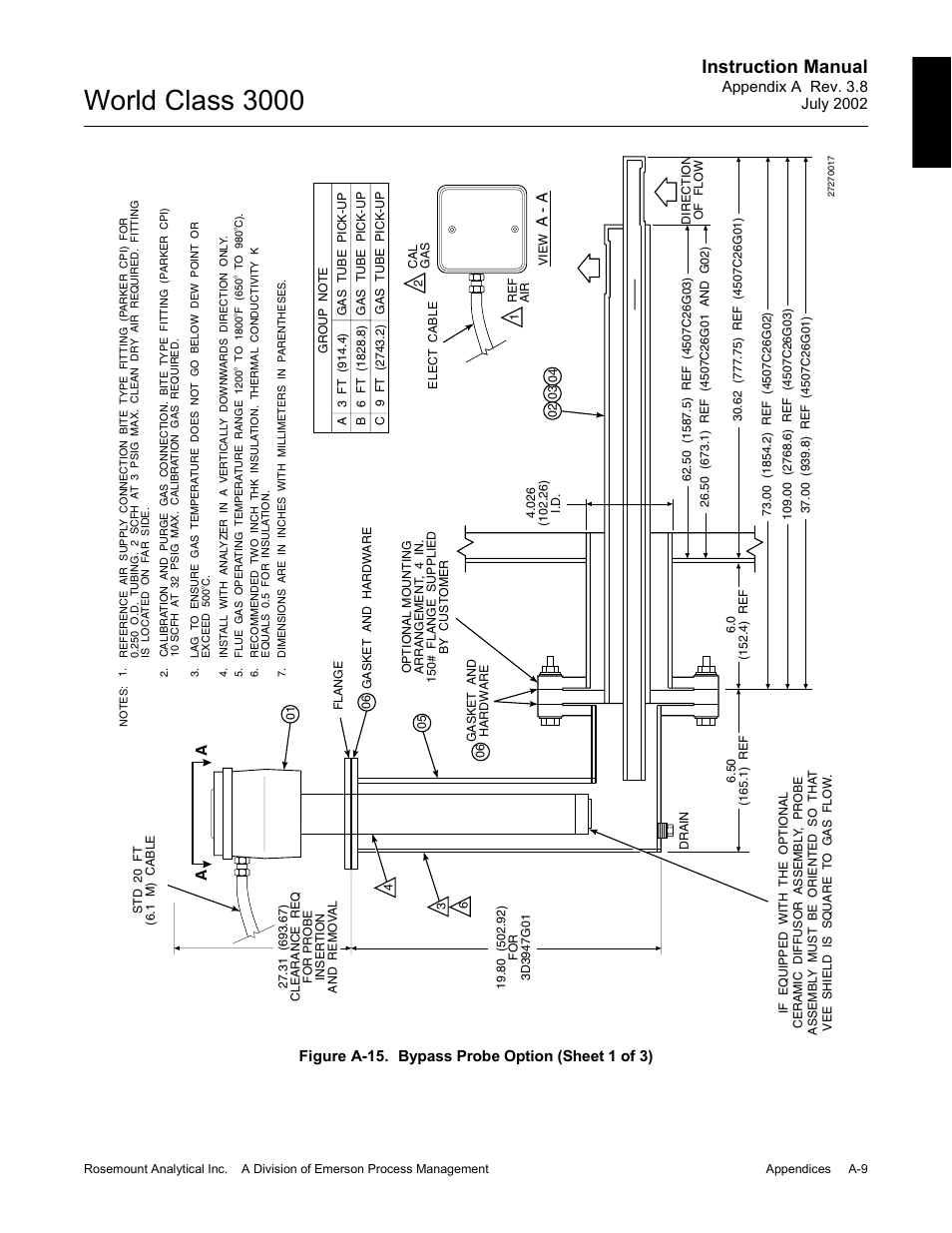 World class 3000, Instruction manual, A- a | Figure a-15. bypass probe option (sheet 1 of 3) a | Emerson Process Management 3000 User Manual | Page 107 / 182