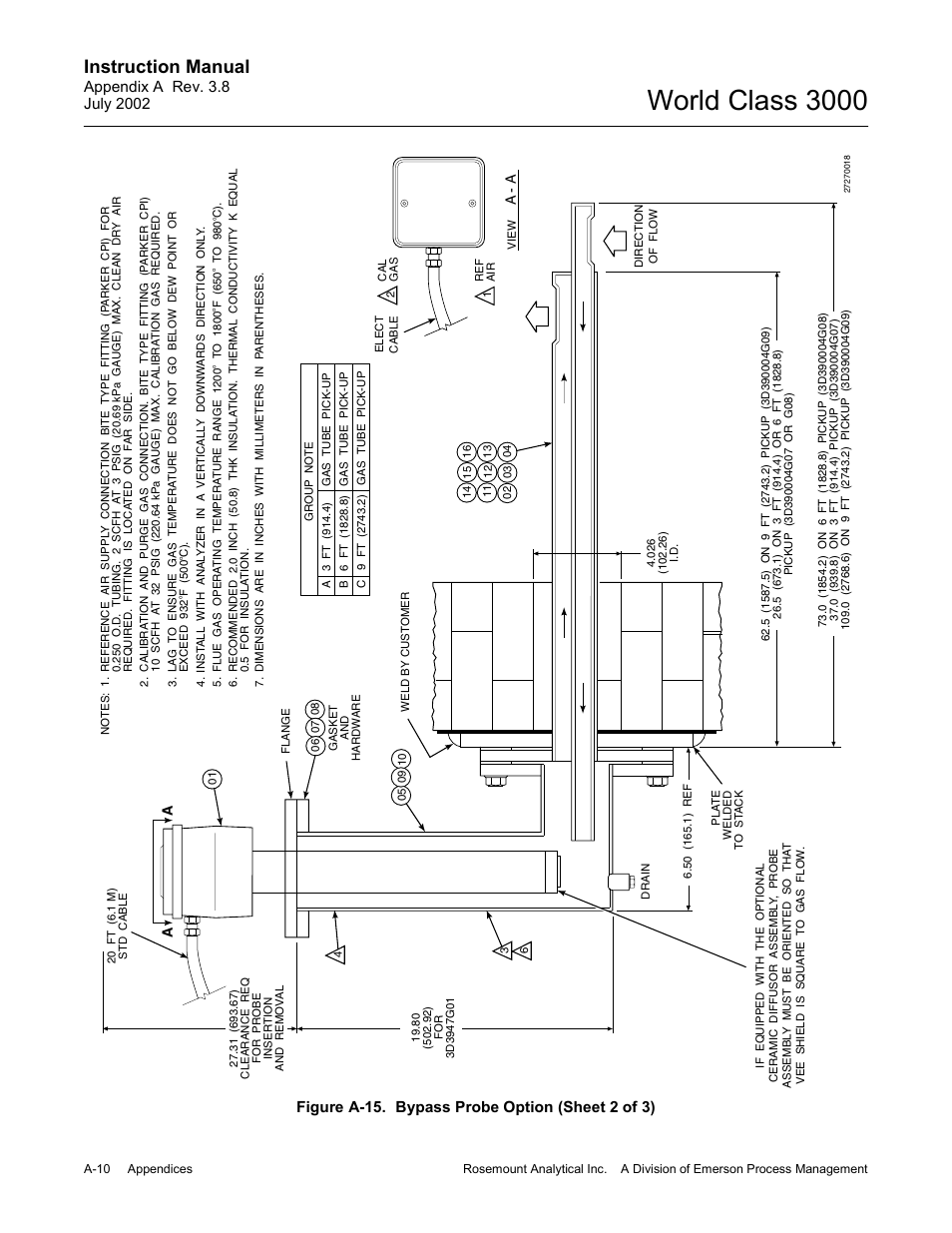 World class 3000, Instruction manual, Figure a-15. bypass probe option (sheet 2 of 3) | Emerson Process Management 3000 User Manual | Page 108 / 182