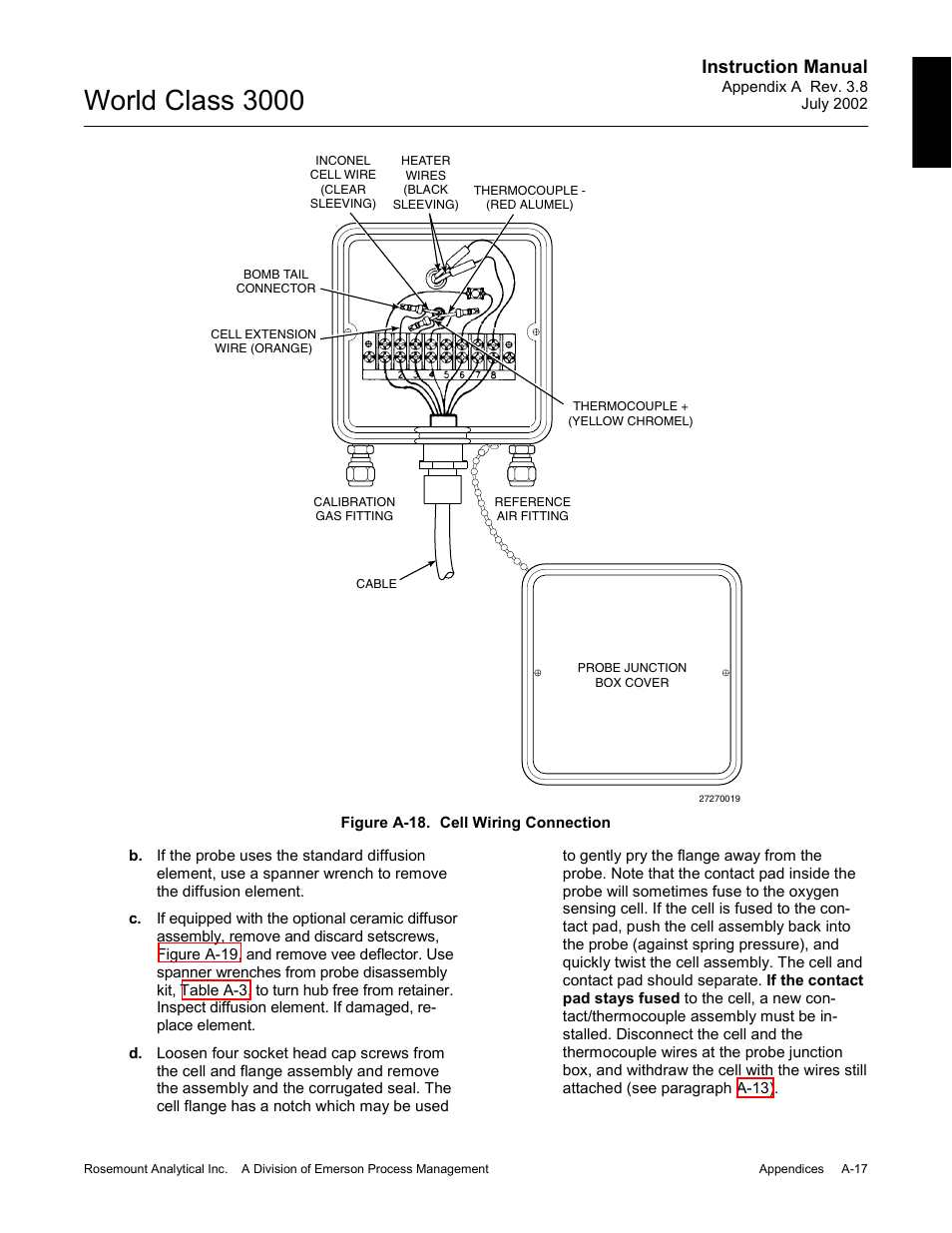World class 3000, Instruction manual | Emerson Process Management 3000 User Manual | Page 115 / 182