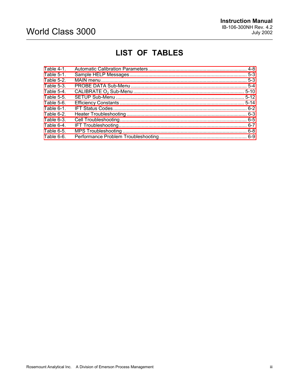 List of tables, World class 3000 | Emerson Process Management 3000 User Manual | Page 13 / 182