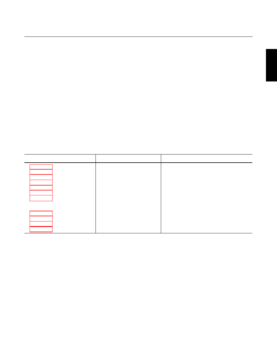 Replacement parts, Table b-2, Table b-2 of | World class 3000, Instruction manual | Emerson Process Management 3000 User Manual | Page 135 / 182